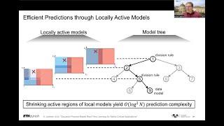 Armin Lederer - Safe Model-Based Control with Gaussian Processes