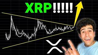 XRP!!! (BUY NOW)