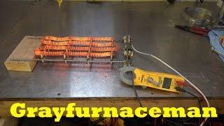 What is meant by electric resistance heat.