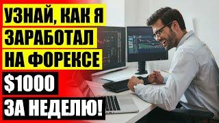 Индикатор Forex trader pro скачать бесплатно 