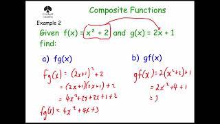 Composite Functions - Corbettmaths