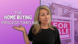 The Home Buying Process Timeline