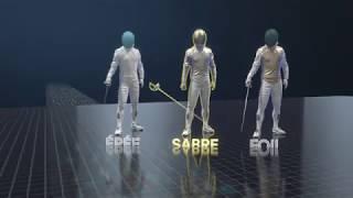 Sports explainer: The sabre