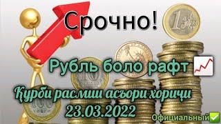 Срочно | Рубль боло рафт 23.03.2022 | Официальный