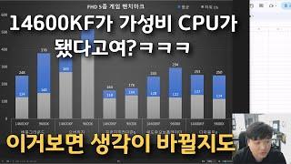 14600KF 가성비 CPU라던데 괜찮을까요? 이거 보시고 다시 생각해보세요