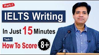 IELTS Writing in Just 15 Minutes - Academic Task 1 Report Writing || By  Asad Yaqub