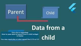 How to pass data from child to the parent widget in flutter