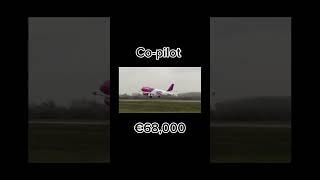 How money pilots make Wizz air edition#avgeek #aviation #wizzair