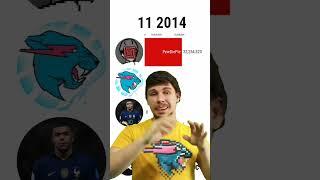 MrBeast vs PewDiePie meme #shorts #youtube #minecraft