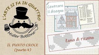 #4 PUNTO CROCE TUTORIAL | La tela Aida, come centrare il disegno, leggere gli schemi e le istruzioni