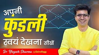 अपनी कुंडली स्वयं देखना सीखें ? How to understand birth chart in minutes | Happy Life