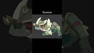 Upcoming GURAVA animation COS