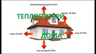 ТЕПЛОТЕХНИЧЕСКИЙ РАСЧЕТ НОВОГО ДОМА,  5 или 10 см.