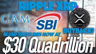 Ripple XRP: $30 Quadrillion In RLUSD Trustlines Now Set & GAM Investments Urging SBI To Buyback XRP