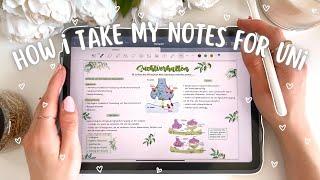 So mache ich meine Notizen für die Uni | GOODNOTES TUTORIAL