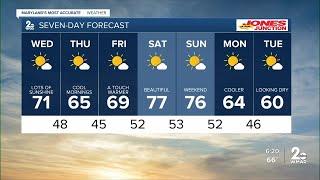 WMAR-2 News Chris Swaim Sunday night weather