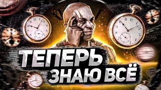 Сколько времени нужно, чтобы полностью ПОНЯТЬ ИГРУ Raid: Shadow Legends