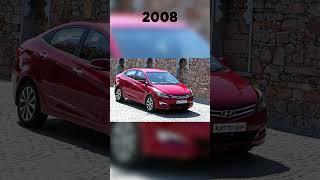 Evolution of Hyundai Verna (2006-2023) #viral #car #trending