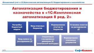 1С Комплексная автоматизация бюджетирование и казначейство