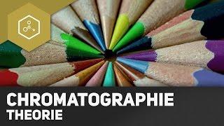 Chromatographie - Die Theorie