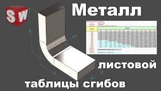 Металл листовой таблицы гибки (SolidWorks)