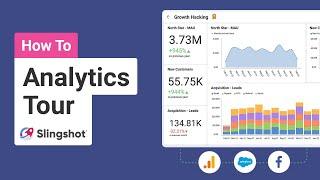 Get to Know My Analytics [QUICK TUTORIAL]