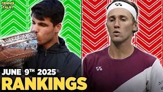 Alcaraz, Gauff Win French Open 2025 | Swiatek, Ruud Fall | Tennis Rankings