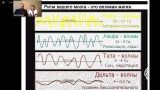 Интервью "Головной мозг и музыка"