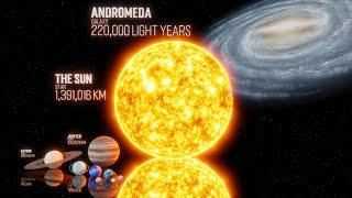 Universe Size Comparison [4K] 3D Animation Real Scale