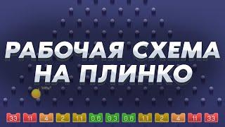 1XBET СТРАТЕГИЯ НА ИГРУ PLINKO / КАК ВЫИГРАТЬ В ПЛИНКО? 1ХБЕТ ТАКТИКА