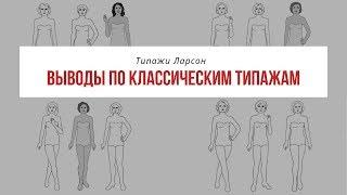 Выводы по классикам. Стилевые типажи Ларсон. 18+