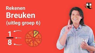 Breuken uitleg - in 7 stappen breuken leren (groep 6)