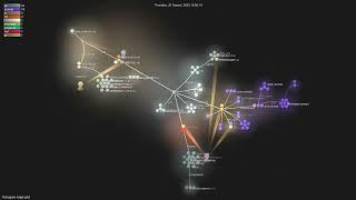 Pythagora-io/gpt-pilot - Gource visualisation