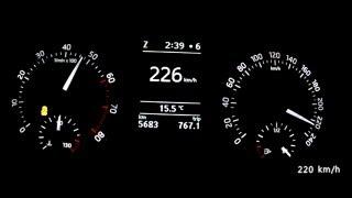 Skoda Rapid 1,2 TSI 105 - acceleration 0-198 km/h, top speed test and more