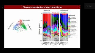 iMeta: Gut microbiota insights into human adaption to high-plateau diet