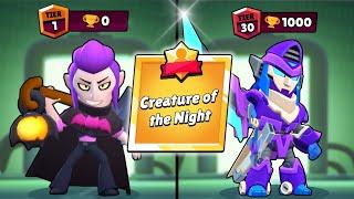 How I Mastered Mortis In 30 Days