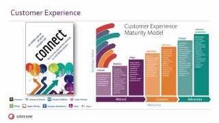 Sitecore - Experience Analytics Foundation