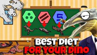 The Isle Evrima Update 6 -  Best Diet combination for each dinosaur in the game