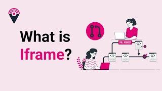 Iframe | What is Iframe in simple words?