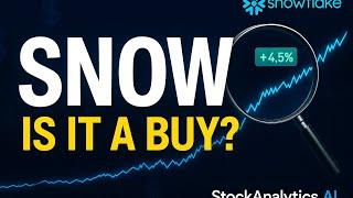 SNOW Stock: The TRUTH Behind The Numbers - June 2025 Analysis