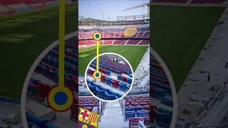 Camp Nou’s Latest Look Will Shock You! 
