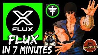 New To Titanx ? Flux in 7 Minutes Explained !