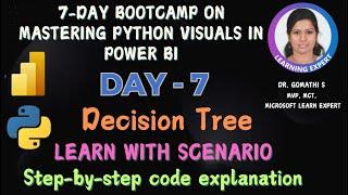 Master Master Python Visuals in Power BI: Create a Decision Tree in Power BI - Day 7 of BootCamp