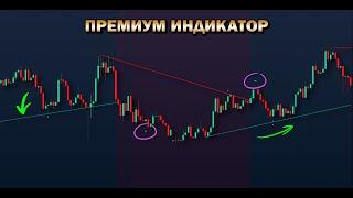 Как использовать Trendline Navigator от LuxAlgo (проверенная стратегия на бэктесте)