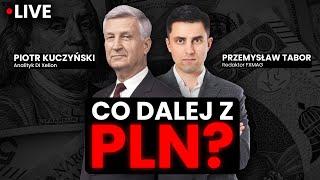 Niepokojące ruchy na złotym. Co dalej z kursem dolara i euro? Piotr Kuczyński w FXMAG