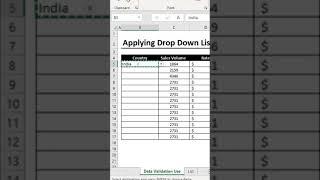 How to apply same drop down to all other cells