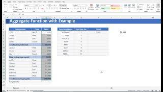 The Excel AGGREGATE Function. AVERAGE, SUM, COUNT, MAX, MIN, LARGE, SMALL can be done with criteria.