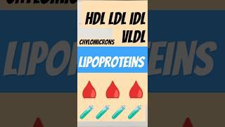lipoproteins #biochemistry #ldl #vldl #lipids #lipid #cholesterol #triglycerides #hdlcholesterol