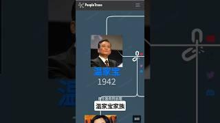 温家宝家族 #温家宝 #国务院总理 #救灾 #张蓓莉 #温云松 #温如春 #纽约时报 #雷曼兄弟 #新天域资本 #优创科技