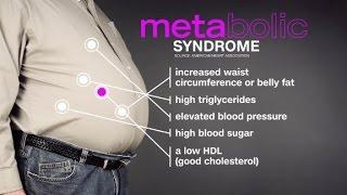 What is Metabolic Syndrome?